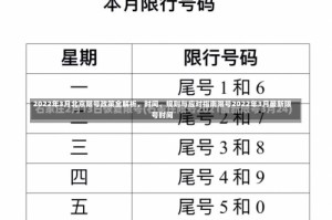 2022年3月北京限号政策全解析，时间、规则与应对指南限号2022年3月最新限号时间