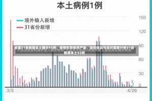 全国31省新增本土确诊93例，疫情形势依然严峻，防控挑战与应对策略分析31省新增本土93例
