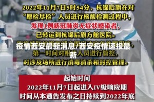 疫情西安最新消息/西安疫情速报最新