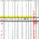 【上海何时解封最新消息,上海何时解封?】