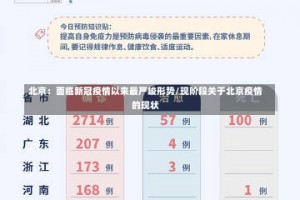 北京：面临新冠疫情以来最严峻形势/现阶段关于北京疫情的现状