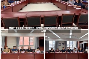 全国31省新增输入性病例8例，疫情输入风险与防控体系的韧性考验31省新增输入8例