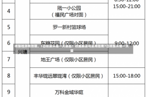 核酸检测有效期，7日核算从哪一天算起？权威解读与实用指南7日核酸从哪一天算