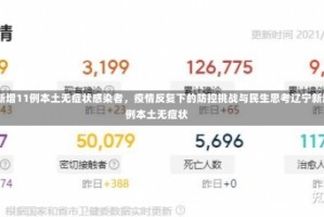 辽宁新增11例本土无症状感染者，疫情反复下的防控挑战与民生思考辽宁新增11例本土无症状