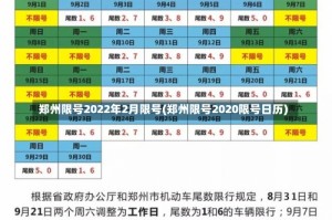 郑州限号2022年2月限号(郑州限号2020限号日历)