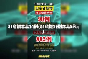 31省增本土11例(31省增19例本土8例)