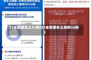 31省新增本土31例(31省新增本土病例55例)