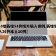 【10地新增54例境外输入病例,新增境外输入36例本土10例】