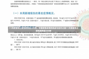 11天新增本土阳性病例超300例，中国疫情反弹的挑战与应对之路11天新增本土阳性病例超300例