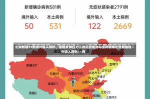 北京新增11例境外输入病例，疫情反弹压力下的防控挑战与应对策略北京新增境外输入病例11例