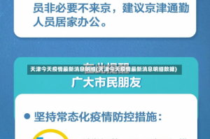 天津今天疫情最新消息明细(天津今天疫情最新消息明细数据)
