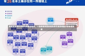 安徽首发病例溯源与传播链解析，一场疫情预警的得失启示录安徽最早感染者轨迹