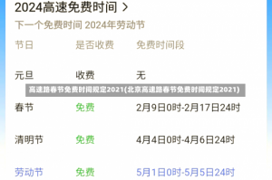 高速路春节免费时间规定2021(北京高速路春节免费时间规定2021)