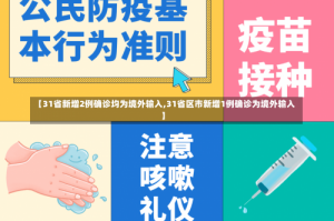 【31省新增2例确诊均为境外输入,31省区市新增1例确诊为境外输入】