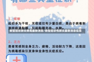 新型冠状肺炎病毒最新消息/新型冠状性肺炎最新消息信息