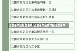 全国中风险地区名单/全国中风险高风险地区名单