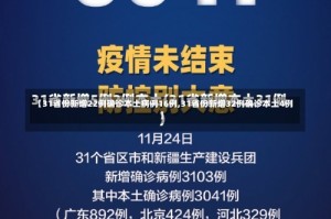 【31省份新增22例确诊本土病例16例,31省份新增32例确诊本土4例】