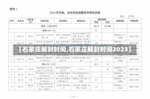 【石家庄解封时间,石家庄解封时间2023】