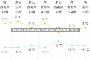 【北京限号2022年时间表2月份,北京限号最新通知2021年3月】