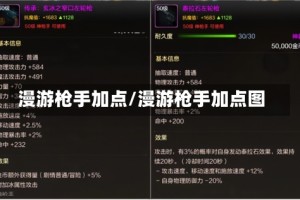 漫游枪手加点/漫游枪手加点图