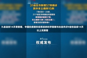 九省连创14天零新增，中国抗疫新阶段背后的科学策略与社会共识9省份连续14天以上无新增