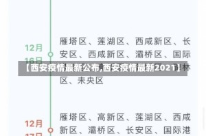 【西安疫情最新公布,西安疫情最新2021】