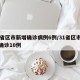 31省区市新增确诊病例6例/31省区市新增确诊10例