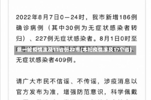 新一轮疫情波及11省份22市(本轮疫情波及17个省)