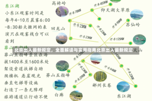 北京出入最新规定，全面解读与实用指南北京出入最新规定