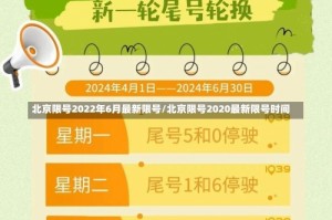 北京限号2022年6月最新限号/北京限号2020最新限号时间