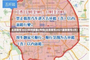 北京限号2022年时间表2月份(北京限号2021最新限号2月)