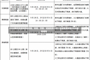 2020国庆高速免费全攻略，时间、范围、避堵指南十月一高速免费时间2020最新通知