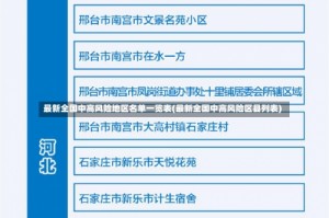 最新全国中高风险地区名单一览表(最新全国中高风险区县列表)