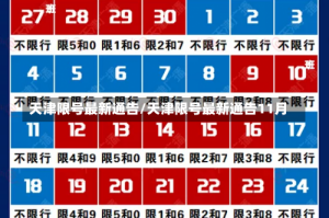 天津限号最新通告/天津限号最新通告11月