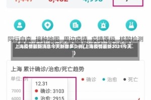 上海疫情最新消息今天新增多少例(上海疫情最新2021今天)