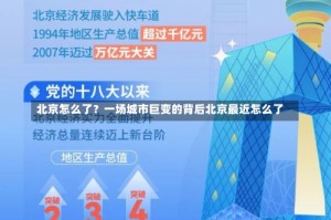 北京怎么了？一场城市巨变的背后北京最近怎么了