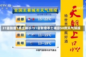 31省新增1本土确诊/31省新增本土确诊50例天气预报