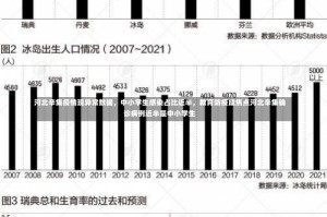河北辛集疫情现异常数据，中小学生感染占比近半，教育防疫成焦点河北辛集确诊病例近半是中小学生