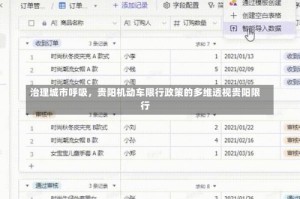 治理城市呼吸，贵阳机动车限行政策的多维透视贵阳限行