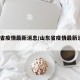 山东省疫情最新消息/山东省疫情最新消息2024