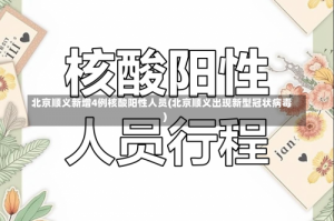 北京顺义新增4例核酸阳性人员(北京顺义出现新型冠状病毒)
