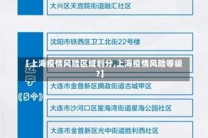 【上海疫情风险区域划分,上海疫情风险等级?】