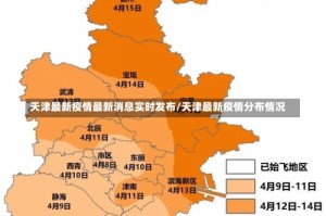 天津最新疫情最新消息实时发布/天津最新疫情分布情况