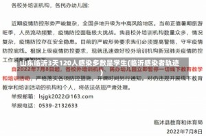 山东临沂3天120人感染多数是学生(临沂感染者轨迹)