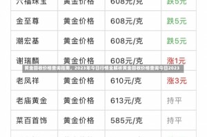 黄金回收价格查询指南，2023年今日行情全解析黄金回收价格查询今日2023