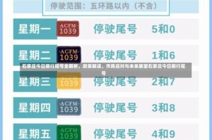 石家庄今日限行尾号全解析，政策解读、市民应对与未来展望石家庄今日限行尾号