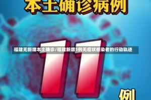 福建无新增本土确诊/福建新增1例无症状感染者的行动轨迹
