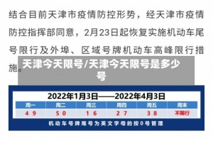 天津今天限号/天津今天限号是多少号