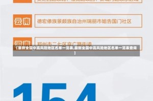 【最新全国中高风险地区名单一览表,最新全国中高风险地区名单一览表查询】