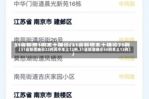 【31省新增确诊22例其中本土12例,31省新增确诊50例本土12例】